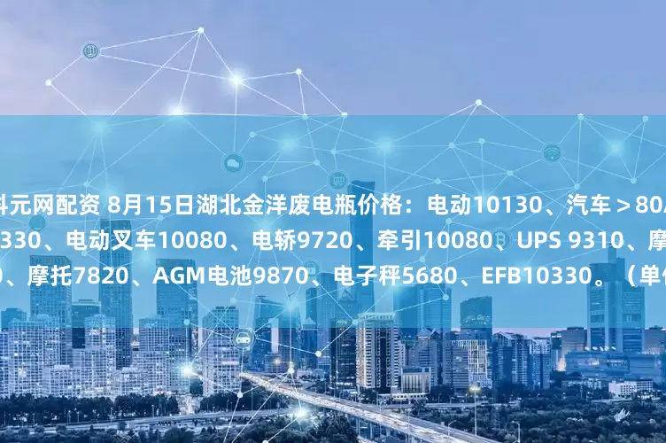 科元网配资 8月15日湖北金洋废电瓶价格：电动10130、汽车＞80AH10080、汽车≤80AH10330、电动叉车10080、电轿9720、牵引10080、UPS 9310、摩托7820、AGM电池9870、电子秤5680、EFB10330。（单位：元/吨）（含3%增值税）